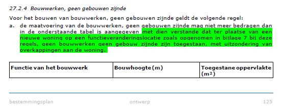 Gelet op de verschuiving van het bouwvlak ten opzichte van de geldende situatie, is er sprake van een enige wijziging in de oorspronkelijke landschappelijke inpassing.