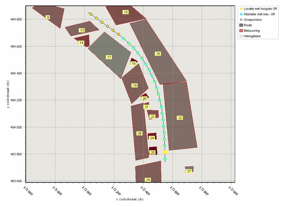 Externe veiligheid N302 Harderwijk 22 4.2.4. N302, deelgebied 3 De resultaten voor deelgebied 3 hebben betrekking op het kilometervak dat wordt getoond in figuur 14.