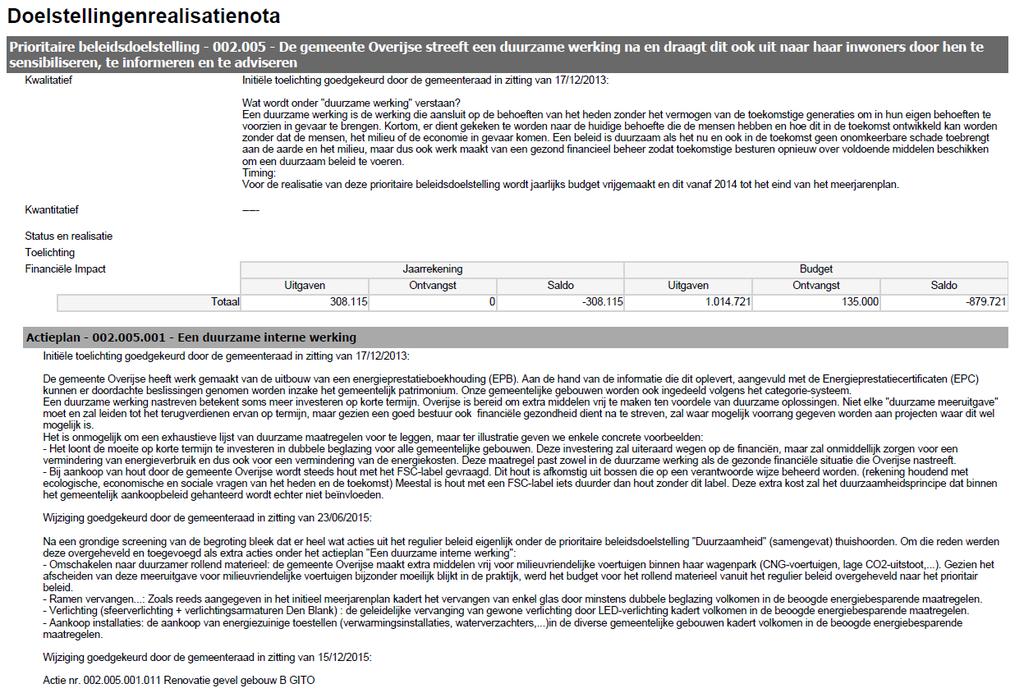 Gemeente Overijse