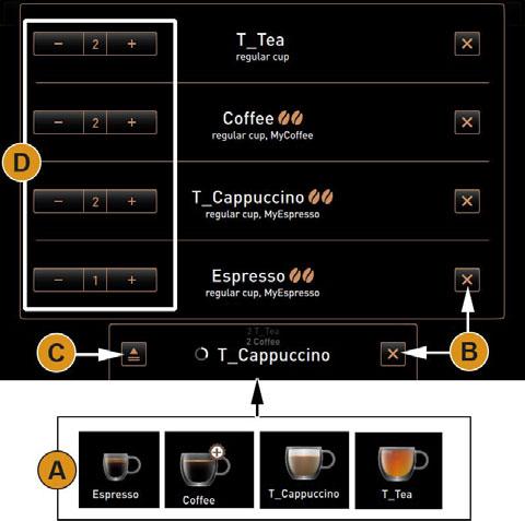 Bediening www.schaerer.com Kies productveld [A] meerdere keren of andere verschillende producten. De uitgifte begint of de selectie van andere productopties wordt geopend.