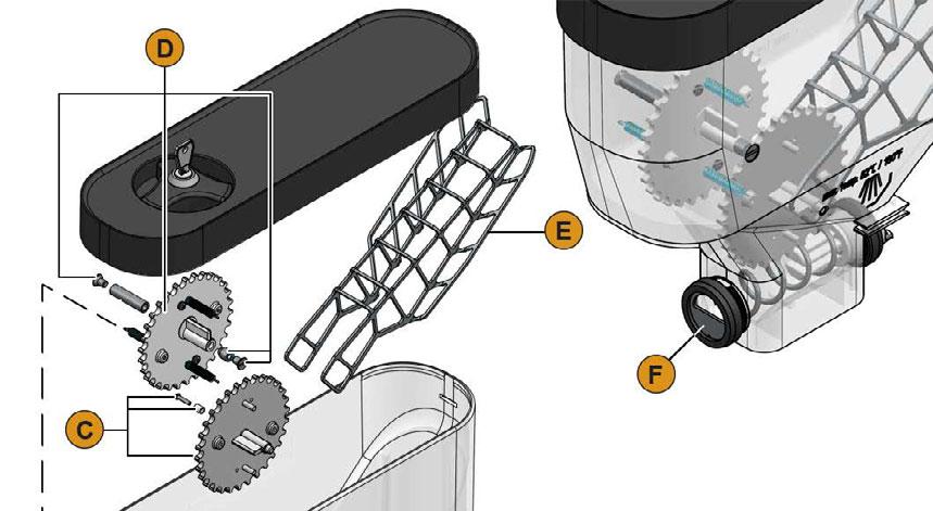 Optie: Demontage poederschep en tandwielen Demonteer indien nodig het tandwiel onder door de schroef [C] (PH0) en de asgeleiding te verwijderen.