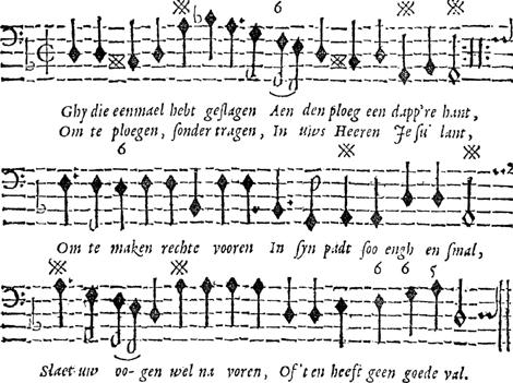 137 Die sich eenmael tot Christum heeft begeven, moet niet weer te rugge sien na de werelt. Bassvs.