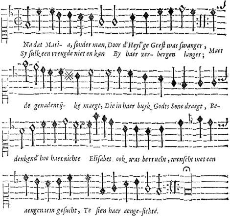 172 Maria swanger zijnde van onsen Salighmaker, ende Elisabet swanger van Johannes de Dooper, begroeten malkander. Luc: Cap: 2. verss: 39-56. Discantvs.