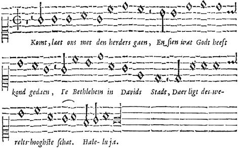 186 Heylige bedenkinge over de nederige Geboorte Christi tot Bethlehem. Op de wijse; Gelovet zijtstu Iesu Christ. Als volght: Discantvs.