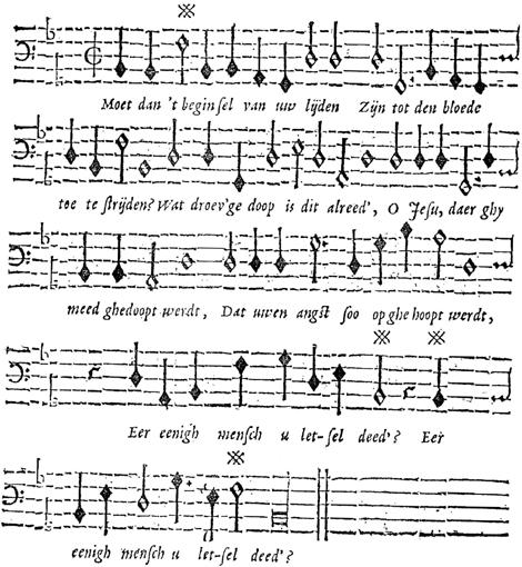 209 Het beginsel van Christi lijden, geschiet in 't hofken met een swaren strijdt ende bloedigh sweet. Luc: Cap: 22. vers: 44. Bassvs.