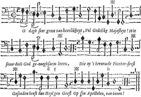 235 Van de sendinge des Heyligen Geestes op den Pinxter-dagh. Act. Cap. 2. verß. 1. &c. Bassvs. O dagh seer groot van heerlikheyt, Vol Godelike Majesteyt!