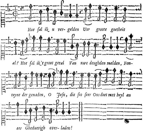 240 Dank-segginge na het ontfangen van des Heeren H: Avond-mael. Discantvs. Hoe sal ik u ver- gelden Uw groote goetheit al?