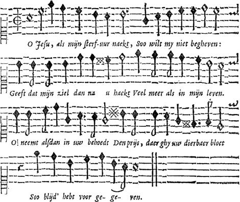 248 Gebedt tot Jesum, om versterkinge en vertroostinge in de uure des doots. Discantvs.