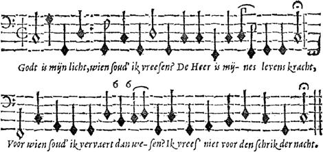 33 [Avond-Ghebedt. (Vervolg)] 14. Dan soo sullen wy ons weer Leggen neer, End in vrede t' samen slapen; Want ghy, Heer, alleene zijt T' aller tijt Ons een sterke schilt en wapen. Psal. 4. v. 9. 15.