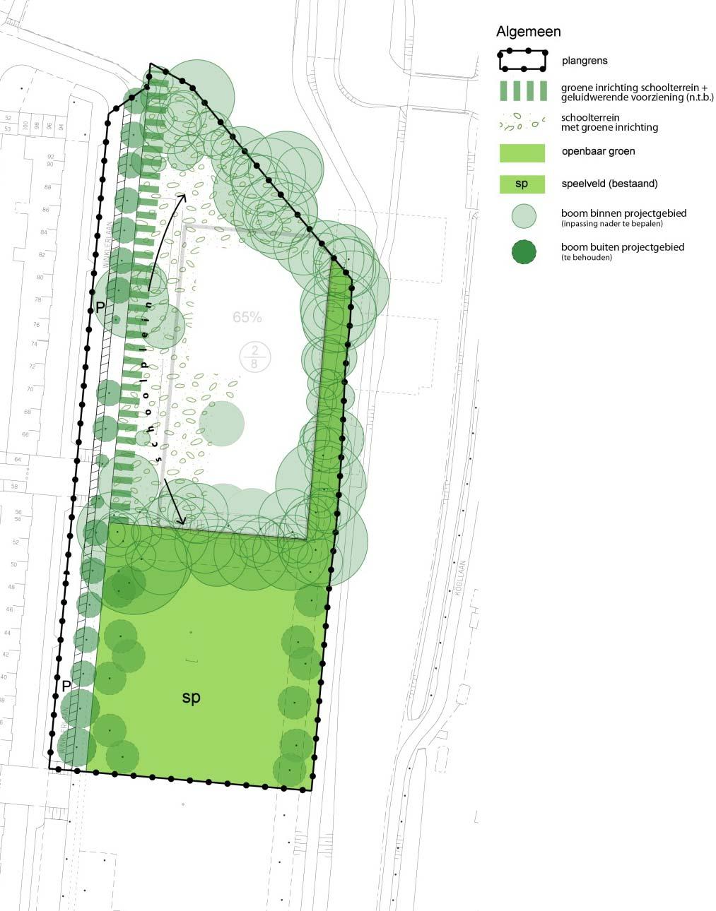 Openbare ruimte en groen School in het groen Bomen als structuur waardevol en enkele individuele bomen. Groene oevers watergang behouden.