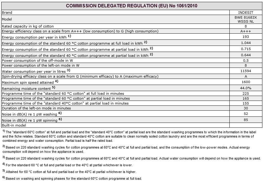 Service GB Before contacting the Technical Assistance Service: Check whether you can solve the problem alone (see Troubleshooting ).