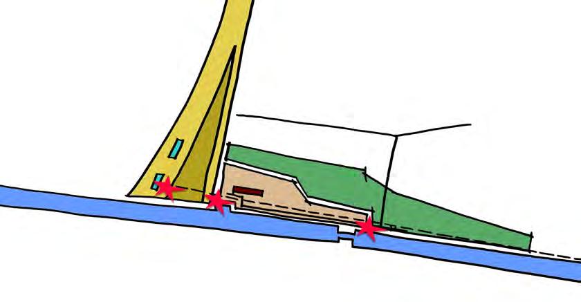 Vijf deelgebieden 1. De Hollandse Duinen van de Hoek 2. Verdedigingspark 3. Dorp 4.