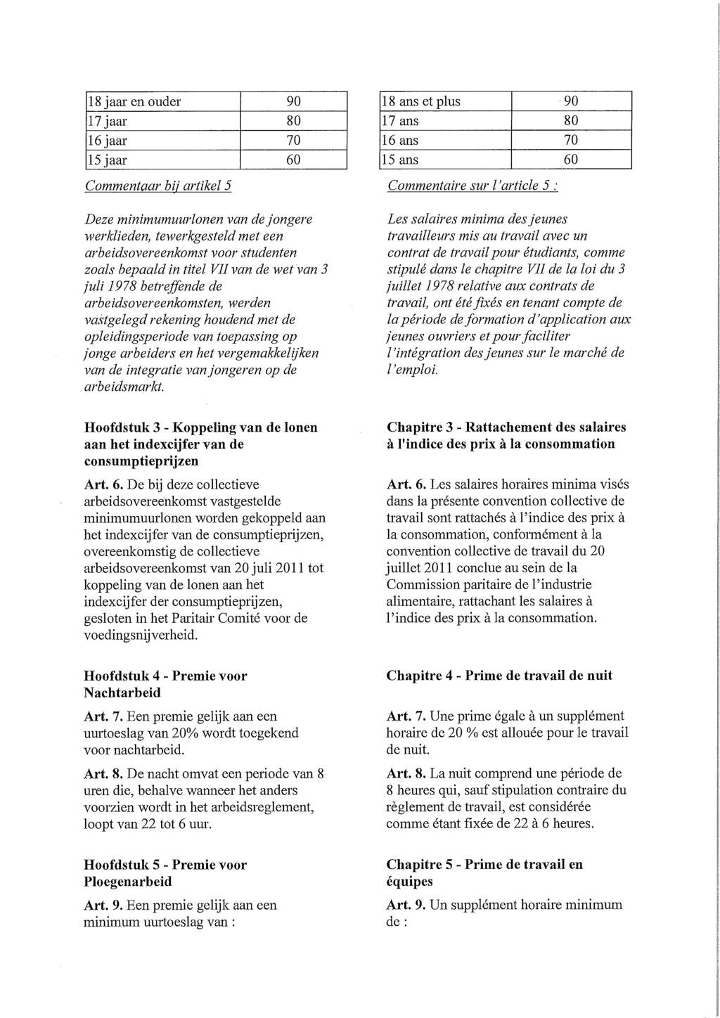 18 j aar en ouder 90 17 jaar 80 16 jaar 70 15 jaar 60 Commentaar bij artikel 5 Deze minimumuurlonen van de jongere werklieden, tewerkgesteld met een arbeidsovereenkomst voor studenten zoals bepaald