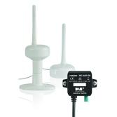 NMEA2000 netwerk UD-650 UD-750 AV-650 AV-750