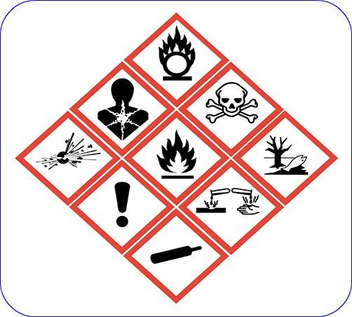 Brand en explosie;; o Ontstaan o Bronnen o Voorkomingsbeleid o Invloed op mens en omgeving o Soorte o Bluspricipes en middelen. 10.