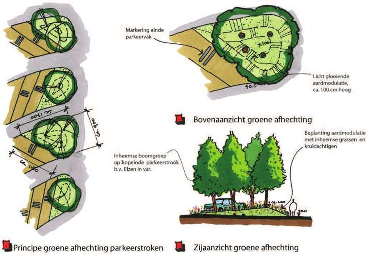 Pagina41van73 Hettransferiumkenmerktzichdooreenopenentransparanteruimtelijke opbouw.de vloer bestaatuitverhardingoflagebeplantingofwater.