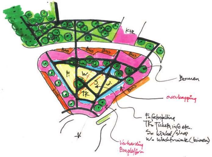 Pagina44van73 5.5VOORZIENINGEN Door het toevoegen van voorzieningen krijgt het transferium een meerwaardevoordegebruikerenkunnenpotentiëlegebruikersworden aangetrokken.