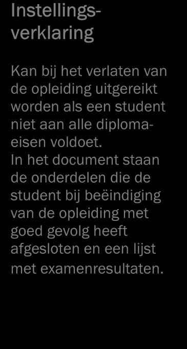 In het document staan de onderdelen die de student bij beëindiging van de opleiding met goed gevolg heeft afgesloten en een lijst met examenresultaten.