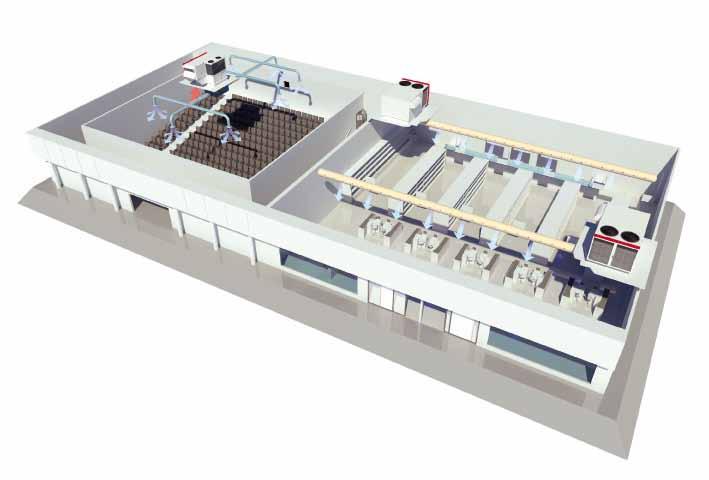 Luchtgekoelde rooftopunits LTI 20 85 FLEXY 85 234 FLEXY E 85