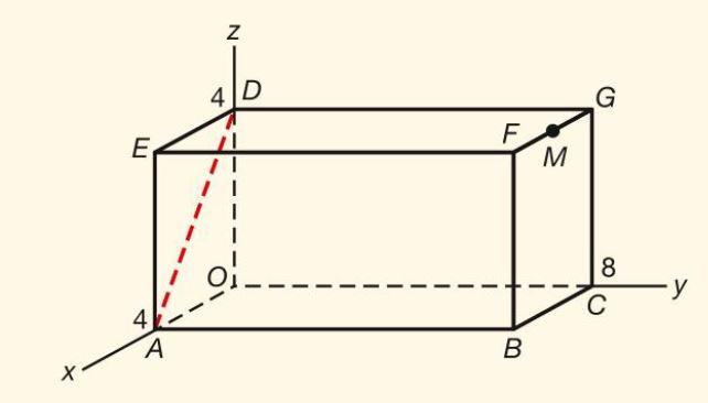 8.4 Afstanden in de ruimte [1] Gegeven is de balk OABC DEFG met A(4, 0, 0), C(0, 8, 0) en D(0, 0, 4).