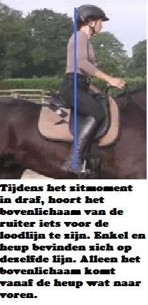 Copyright 2014 - Atletische Rijkunst - Monique de Rijk Pagina 126 Het resultaat van deze zachte landing is dat de amazone haar bovenlichaam, vanaf de heup, lichtjes voor de loodlijn heeft.