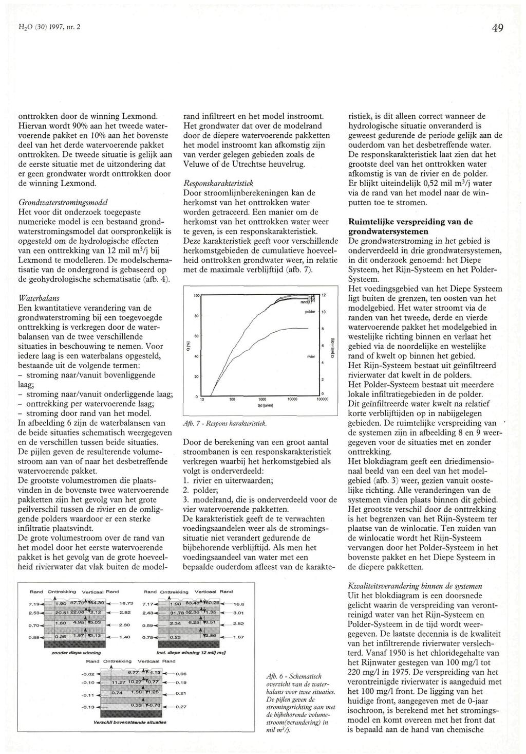 H 2 0 (30) 1997, nr. 2 49 onttrokken door de winning Lexmond. Hiervan wordt 90% aan het tweede watervoerende pakket en 10% aan het bovenste deel van het derde watervoerende pakket onttrokken.