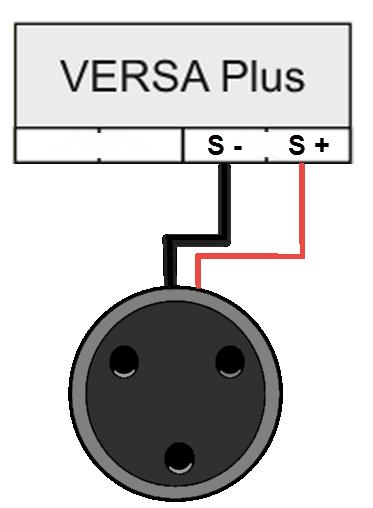 SATEL VERSA Plus 19 Fig. 18. Aansluiting van sirenes /flitsers op het alarmsysteem.