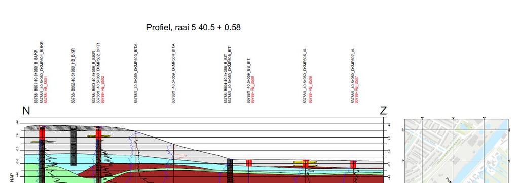 Figuur 2.8 Geotechnisch dwarsprofiel raai 5, Dp 40.5+058m 2.1.4 Aanvullende handboringen bij Gouderak Tijdens het nemen van de grote monsters in Dp 40.