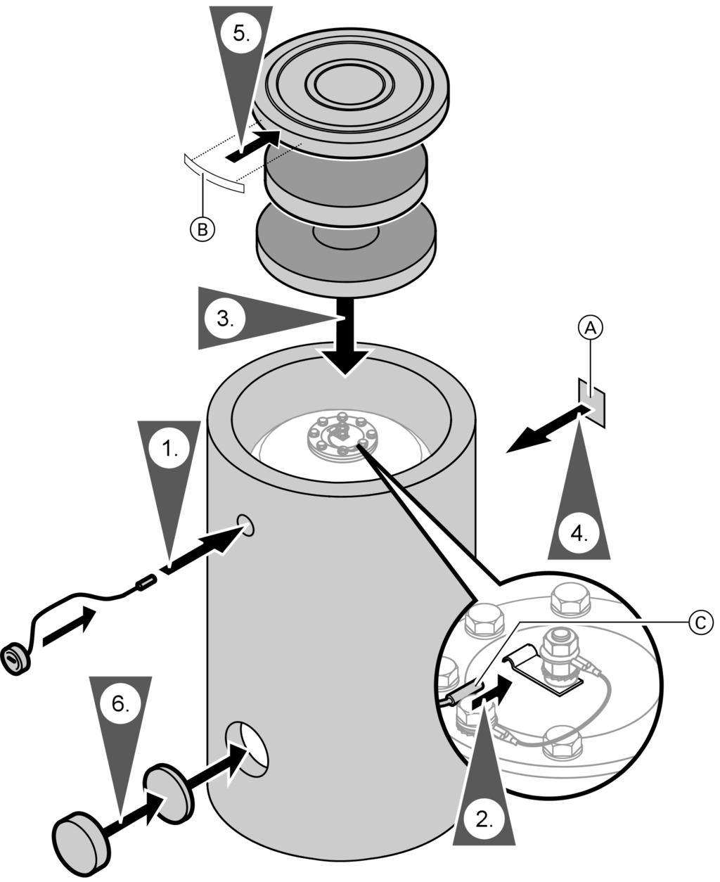 Boiler (500 liter) plaatsen (vervolg) Thermometer en deksel monteren A Typeplaatje B Logo