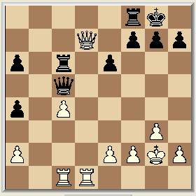 Tfc8?! Dan, zoals al gezegd, 25. Tb7 gevolgd door Tb4 en zwart verliest een pion en op 24, Tb8?! heeft wit 25. Tb1!, Tf8 26. Tb4 met, opnieuw, ophalen van een pion) 25. Tb7 (Ook mogelijk is 25. Kf3!