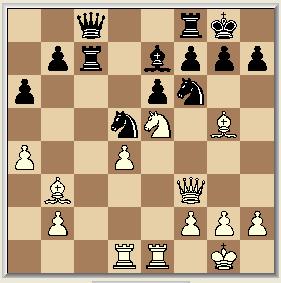 Het alternatief 17. Dg3, Ld5 18. Pxd5, Pfxd5 19. Ld2 verschaft wit eveneens een zeker initiatief; zwart kan zich verheugen op een solide stelling.