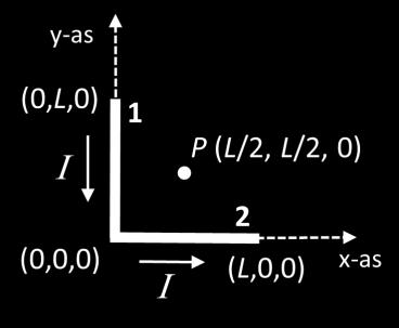 Opgave 7. Magnetisme 7.1. Twee draadsegmenten Door twee dunne draadsegmenten, elk met lengte L, loopt een stroom I.