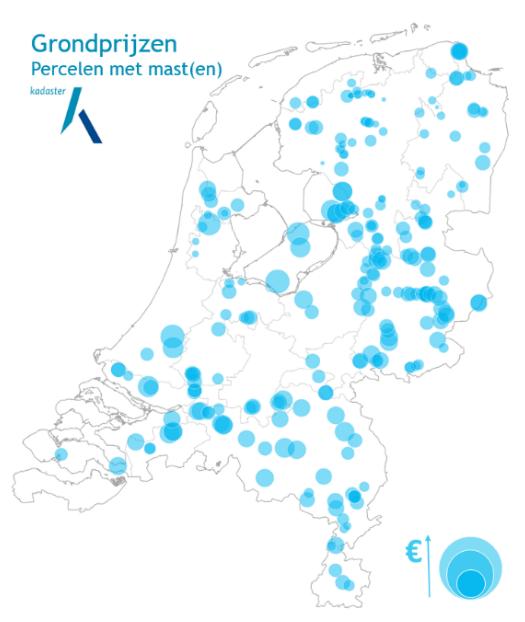 9 van 30 2 Resultaat 2.1 Gering aantal transactiegegevens beperkt de analysemogelijkheden In de periode 2012 t/m 06 2017 zijn in Nederland 22.