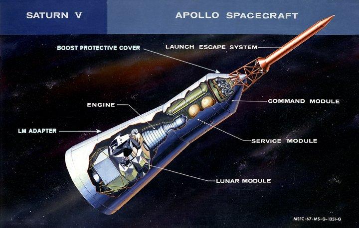 Apollo-capsule