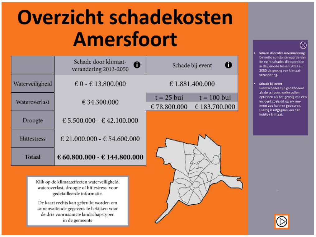 op een veranderend klimaat en een kwalitatieve omgeving randvoorwaarden zijn.