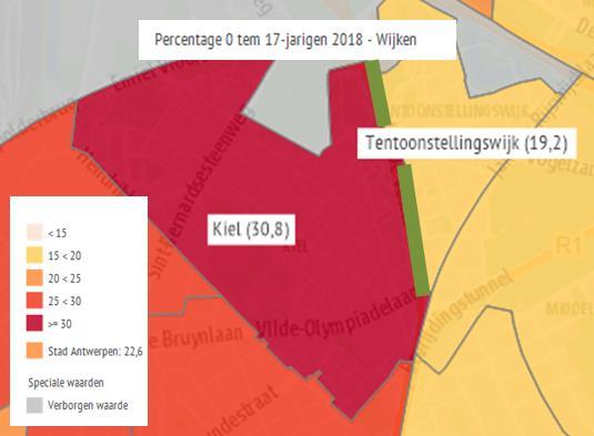 weggewerkt - Nieuwe potenties => nieuwe