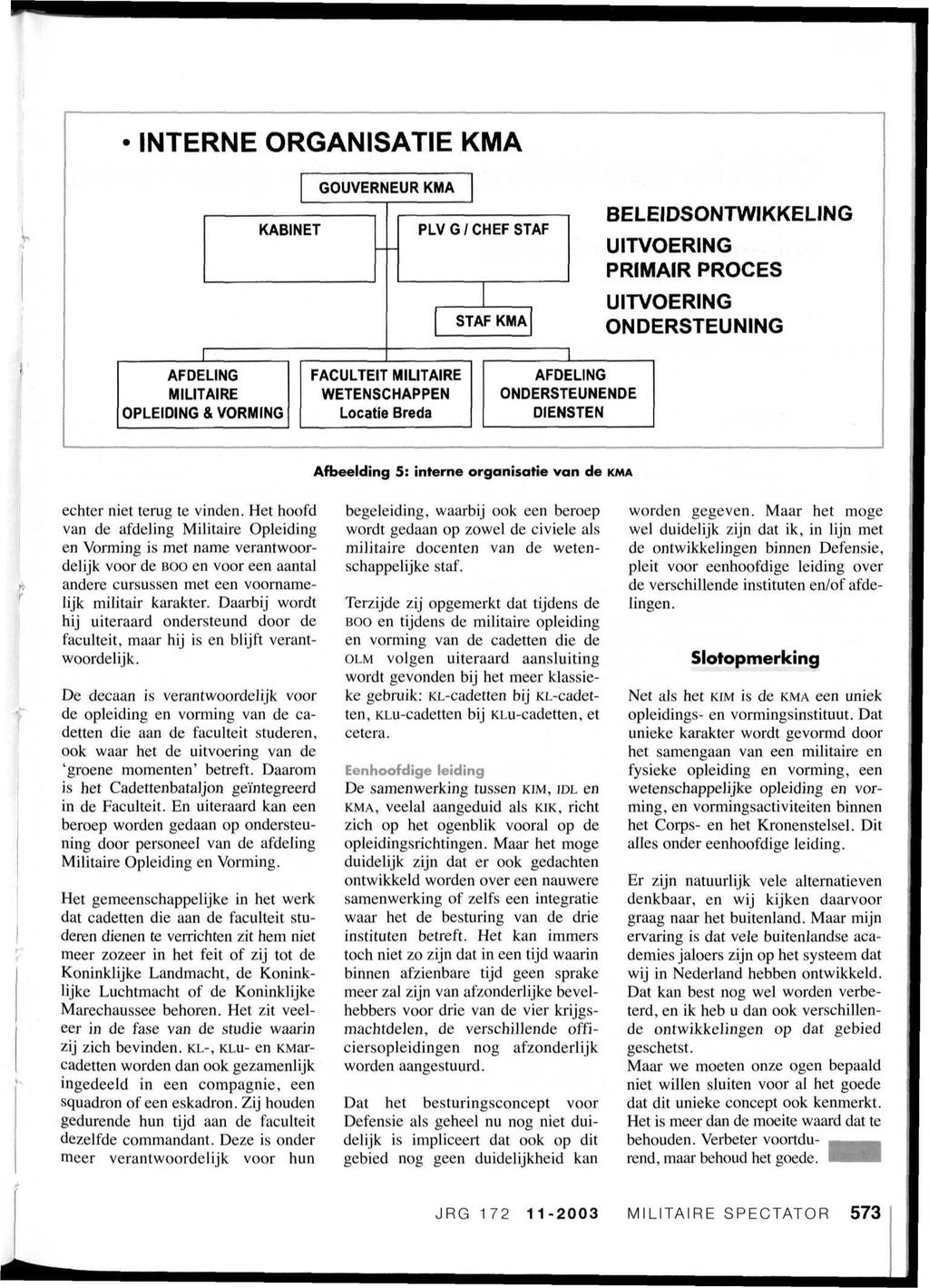 JRG172 11-2003 MILITAIRE SPECTATOR 573l J INTERNE ORGANISATIE KMA GOUVERNEUR KMA KABINET PLVG/CHEF STAF STAF J(MA DELE RFI F UITV OERING PRIMAIR PROCES UITVOERING ERSTEUNING ONp EIDSONTWIKKELING