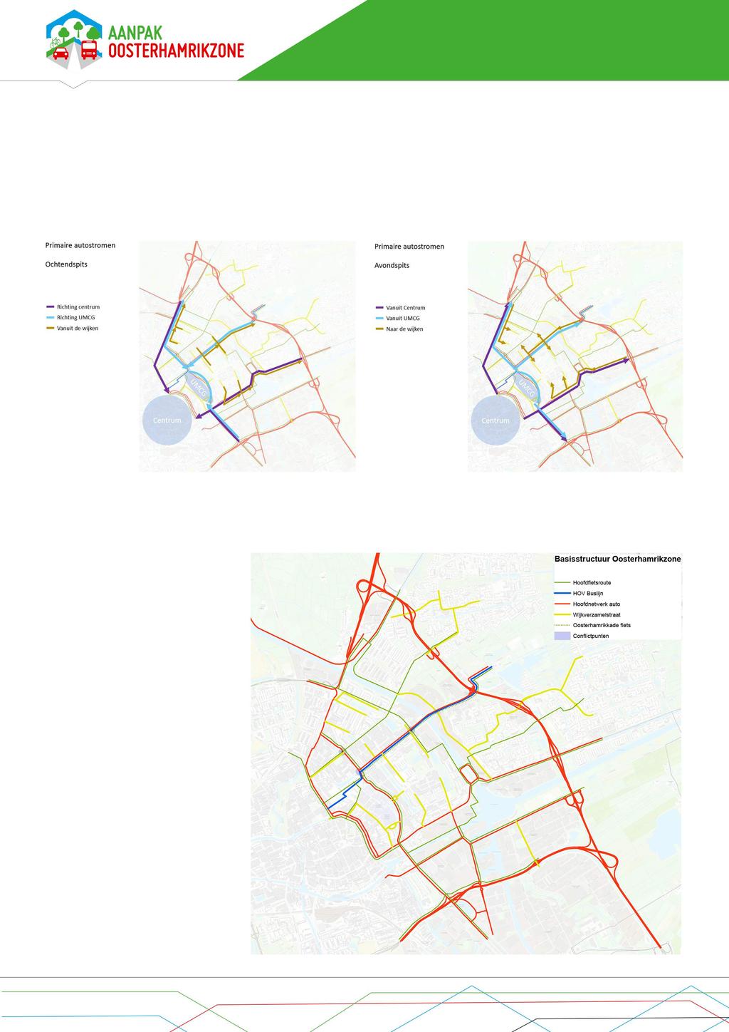 PRIMAIREAUTOSTROMENENMAATREGELEN Onderstandekartenzijnenwergavevandeprimaireautostromenindeochtend-enavondspits.