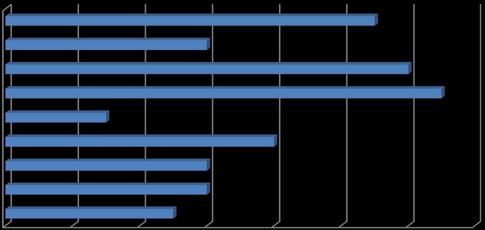 Beknopt De standpunten van partijen zijn in de tabellen beknopt weergegeven. Klik hieronder op het logo van de partijen om het volledige verkiezingsprogramma te kunnen lezen.