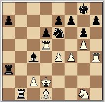 Tc1, Kf7 36. Txc5, Kxe7 en de uitslag staat nog op losse schroeven! 26. h6 De dreiging, Dc3, is evident! 26, Tb4 27. De5, Dxe5 28. T1xe5, Lf5 29. d6, Td4 30. Ld5, c4 31.