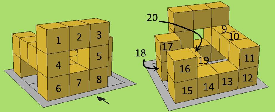 Vraag 15 Antwoord b Het aantal blokjes waaruit deze structuur bestaat is 20, zoals op de figuur aangeduid