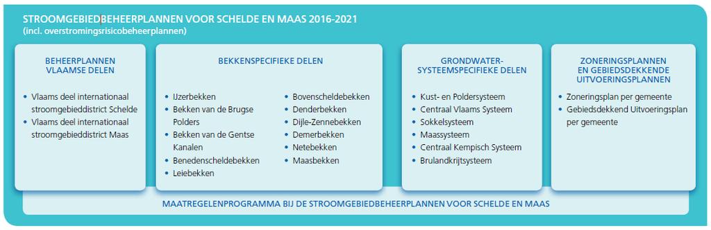 Openbaar onderzoek 9 juli 2014 8 januari 2015 sdocument 1 Hoe verliep het openbaar onderzoek 1.