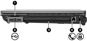 SD-geheugenkaart (Secure Digital) SDHC-geheugenkaart (Secure Digital High Capacity) xd-picture Card xd-picture Card type H xd Picture Card type M (2) USB-poorten (2) (alleen bepaalde