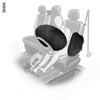 AANVULLENDE VEILIGHEIDSVOORZIENINGEN VOORIN (1/3) Afhankelijk van de auto, kunnen deze bestaan uit: gordelspanners; krachtbegrenzers voor de bescherming van de borstkas; frontale airbags voor de