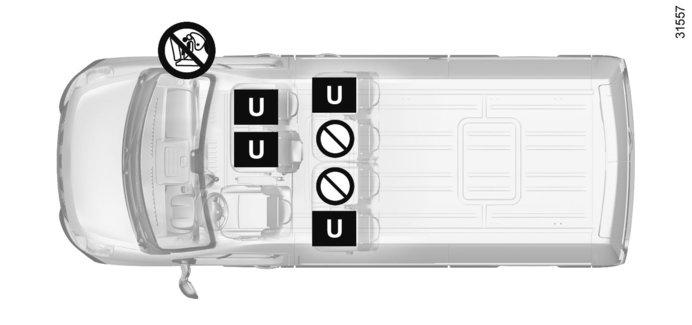 KINDERZITJES: bevestiging met de autogordel (5/18) Uitvoering dubbele cabine ³ Controleer de staat van de airbag voordat u een passagier laat plaatsnemen of een kinderzitje installeert.