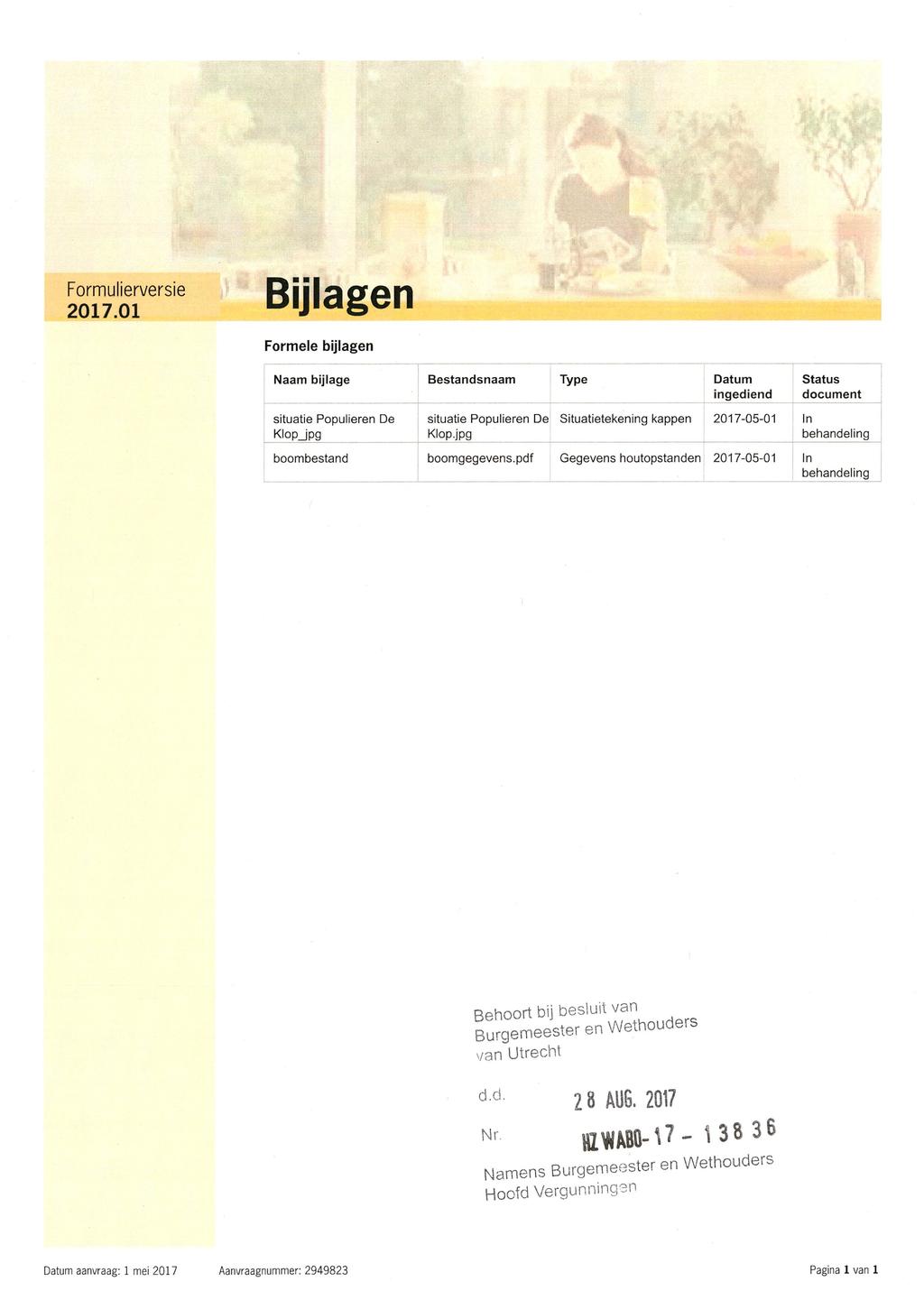 Formulierversie 2017.01 Bijlagen Formele bijlagen Naam bijlage Bestandsnaam Type Datum ingediend Status document situatie Populieren De Klopjpg 