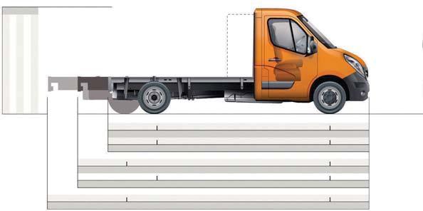 Afmetingen MASTER AFMETINGEN MASTER CHASSIS CABINE ENKELE CABINE ENKELE CABINE ENKELE CABINE DUBBELE CABINE DUBBELE CABINE DUBBELE CABINE RWD EL RWD EL Maten in mm tenzij anders aangegeven L2H1 L3H1