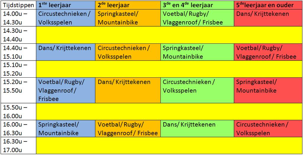 2 de editie van de buitenspeeldag in Avelgem; Net als vorig jaar werkt de sportraad van Avelgem terug mee aan het bovenlokaal initiatief de Buitenspeeldag op 31 maart 2010.
