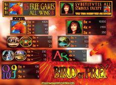 Free Games 3x, 4x or 5x verspreide trigger 15 gratis spellen met