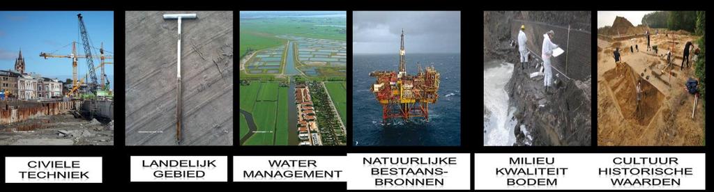 3.2 Scope van de BRO Business domeinen die nu in scope zijn van de BRO zijn (1) Civiele Techniek (2) Landelijk Gebied (3) Water Management en (4) Natuurlijke Bestaansbronnen.